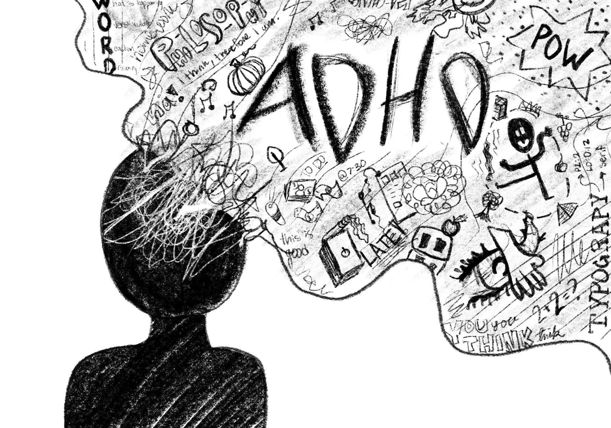 Conner's Test for ADHD